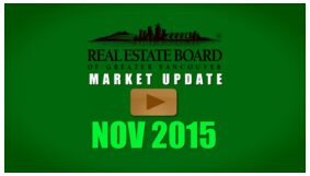 Read more on November Update – Vancouver Real Estate Market