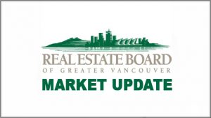Vancouver real estate market update