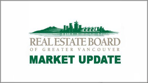 Vancouver Real Estate Market Update – December 2015 (Record Setting!)